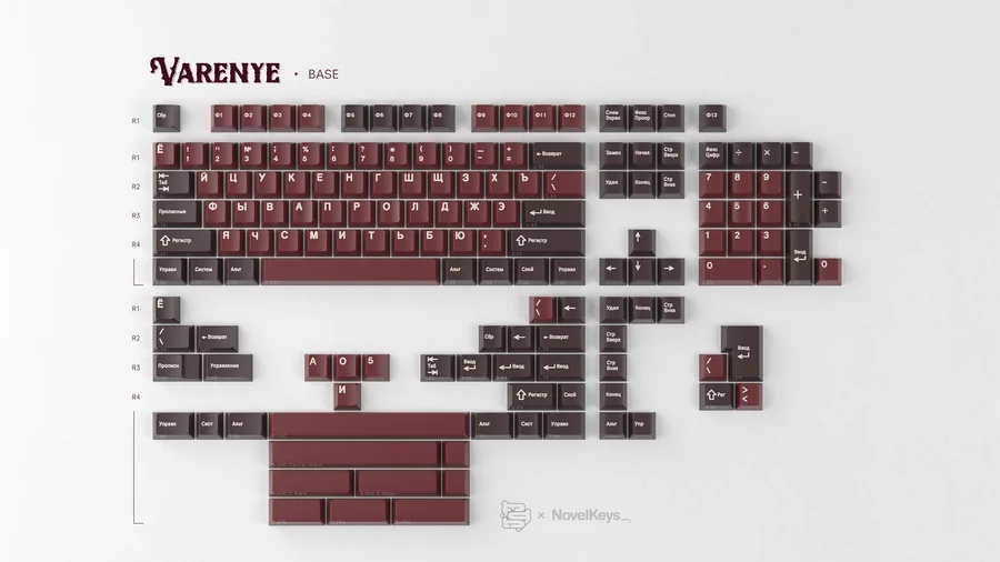 Base Kit layout