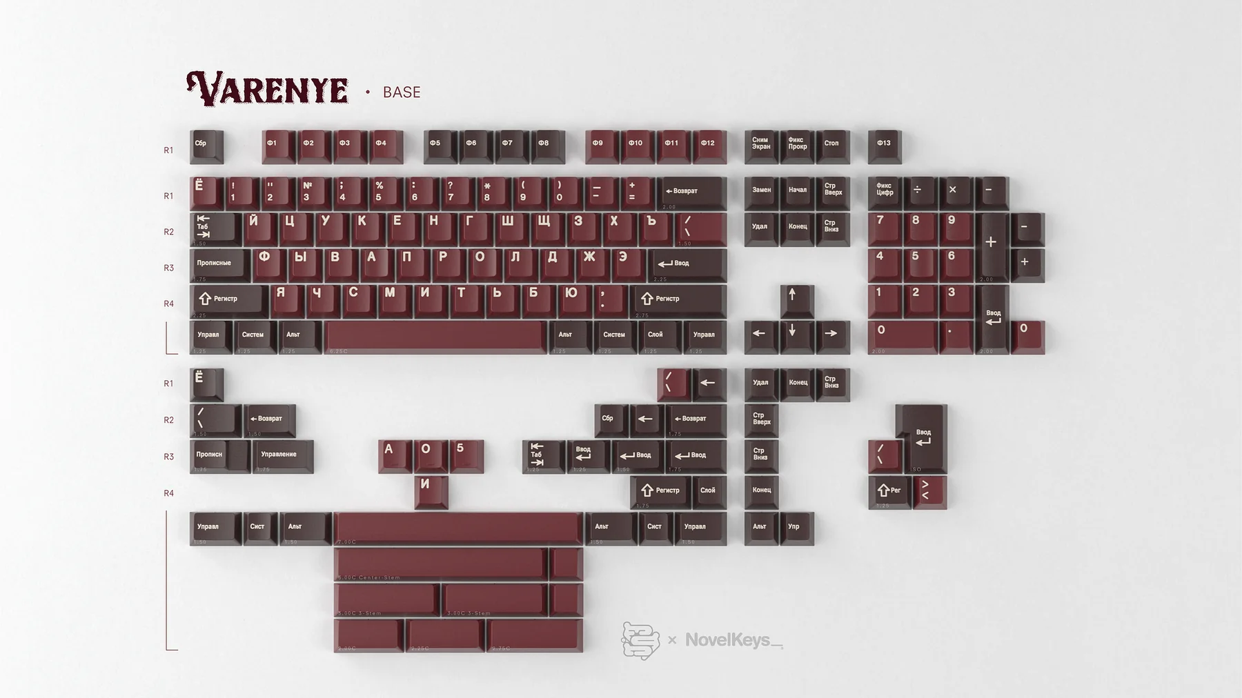 Base Kit layout