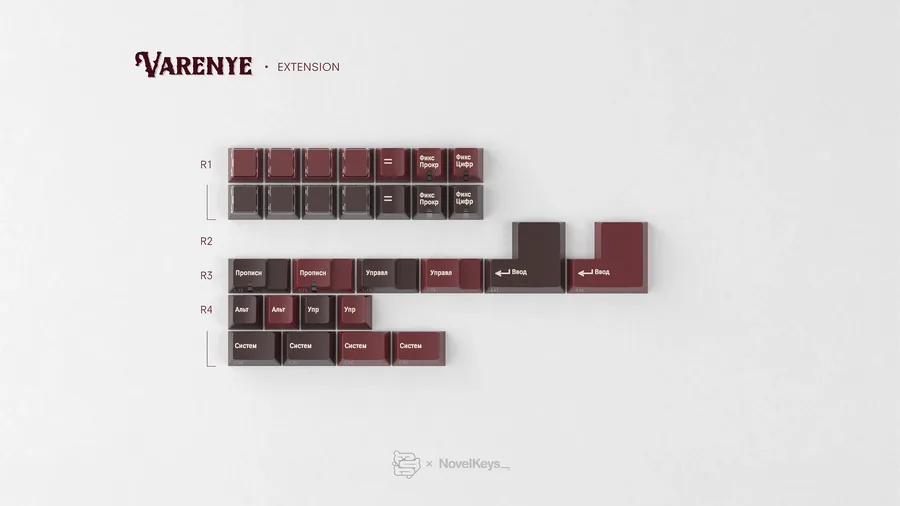 Extension kit layout