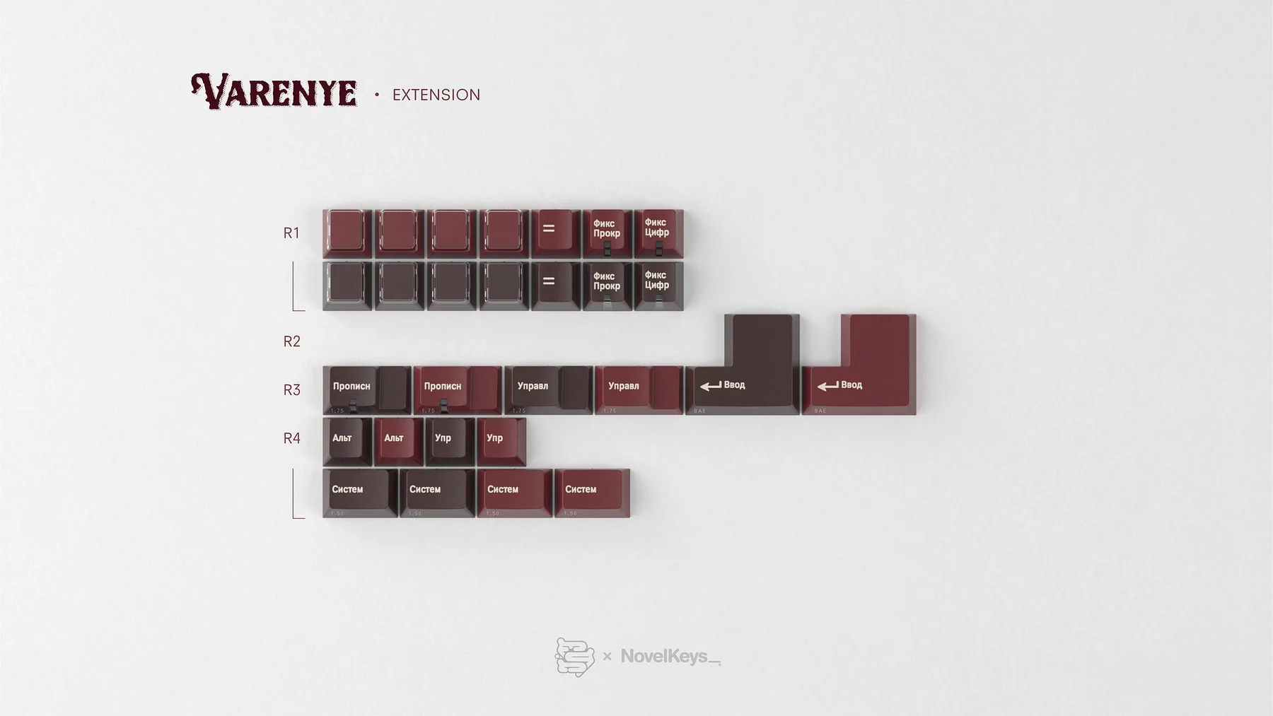 Extension kit layout
