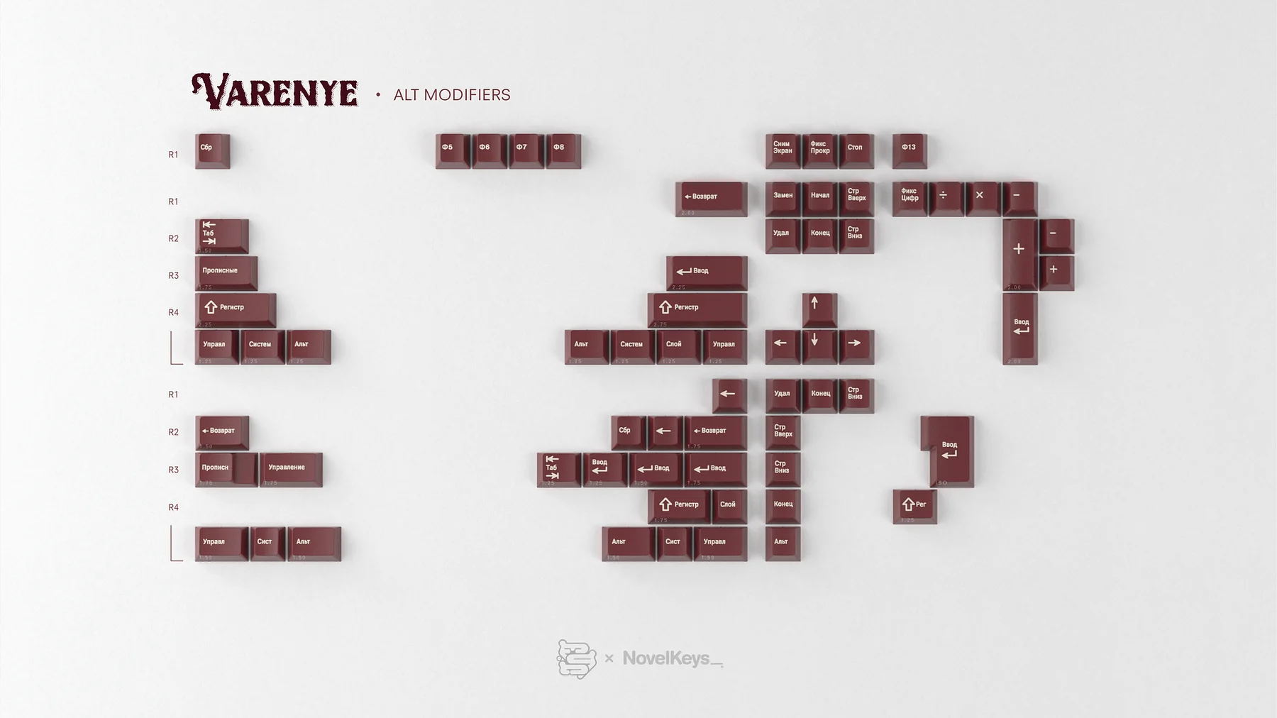 Alternate Mods layout