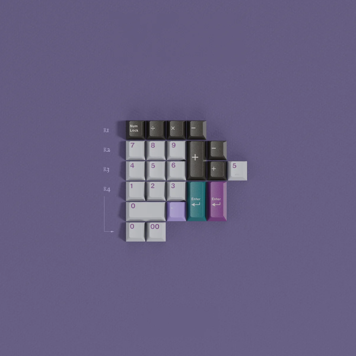 Zoltraak numpad kit, kitting render